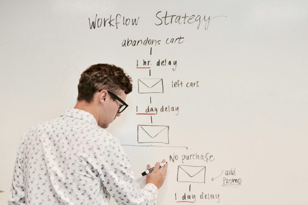 Effective Scaling Strategies for Rapid Growth